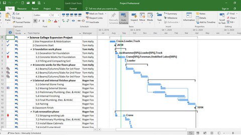 Microsoft Project 2016 Essentials & Advanced » Course Time