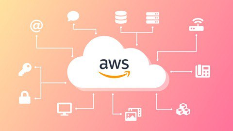 Amazon AWS Certified Solutions Architect |Professional Exam|