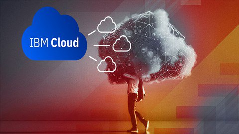 IBM Cloud Architecture Practice Tests Certification 2021