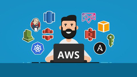 AWS Certified Solutions Architect Associate Exam SAA-C02
