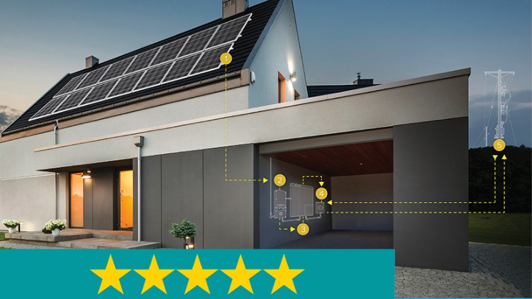 The Premium Solar Energy Grid-Tie System Design (Unlimited)